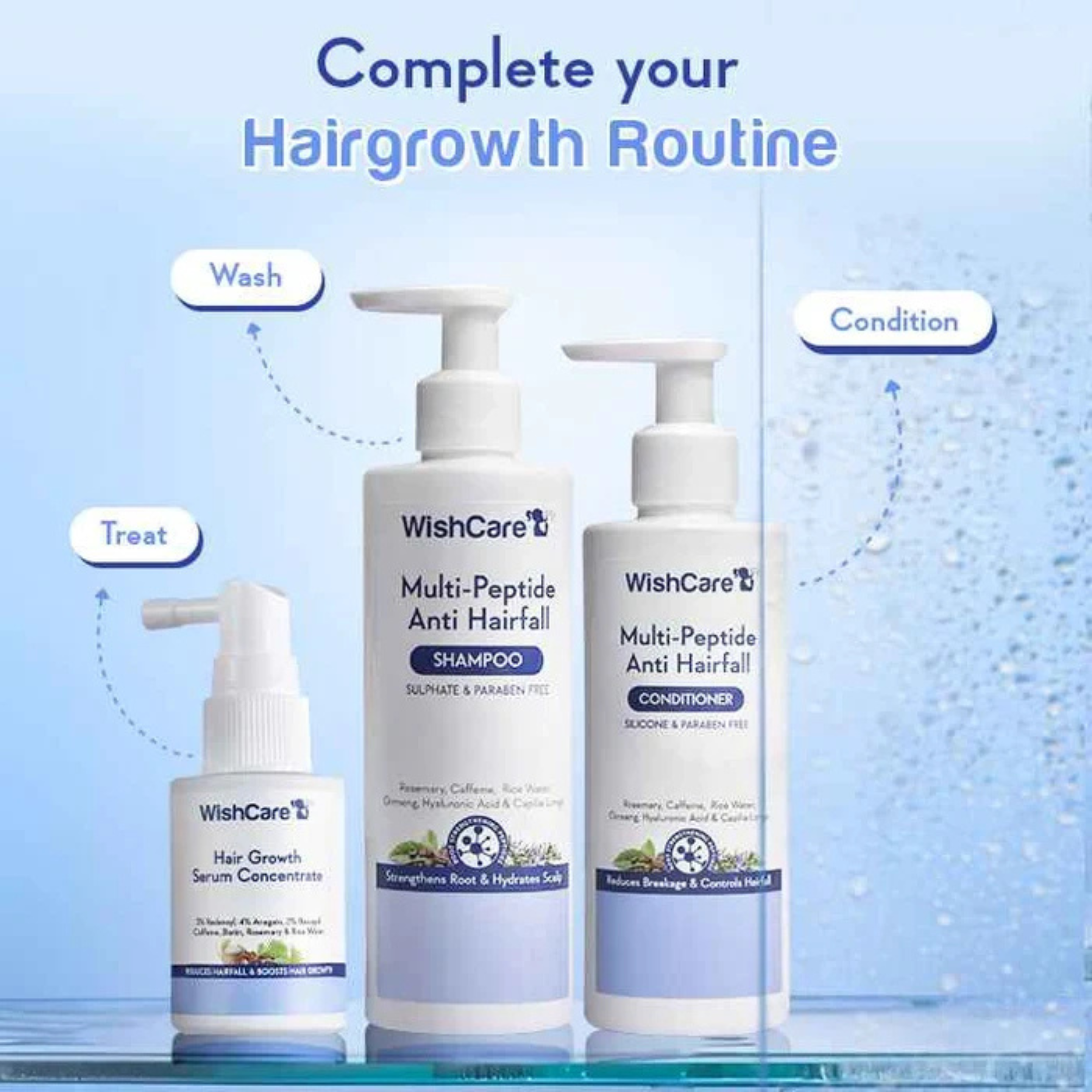 WishCare Multi Peptide Anti Hairfall Shampoo 250ml - Image 4